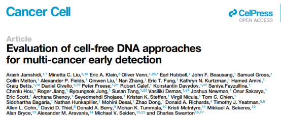 Cancer Cell：cfDNA甲基化是預測癌癥信號來(lái)源最佳標志物 